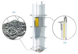 匯川技術(shù)產(chǎn)品中心 磁柵尺與行業(yè)一體化專(zhuān)機(jī)引領(lǐng)工業(yè)自動(dòng)化新篇章